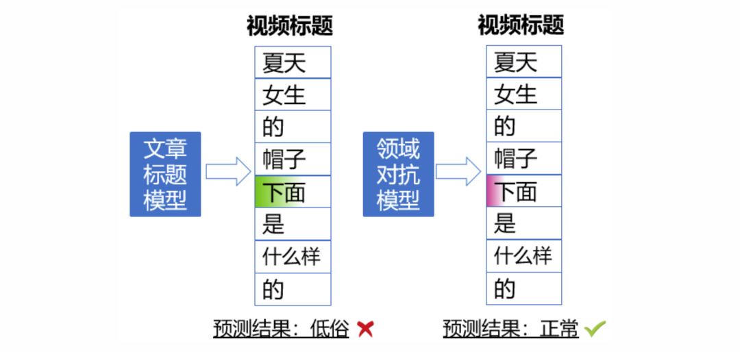 微信看一看推荐是根据什么推荐的,微信通过以后怎么看谁推荐的
