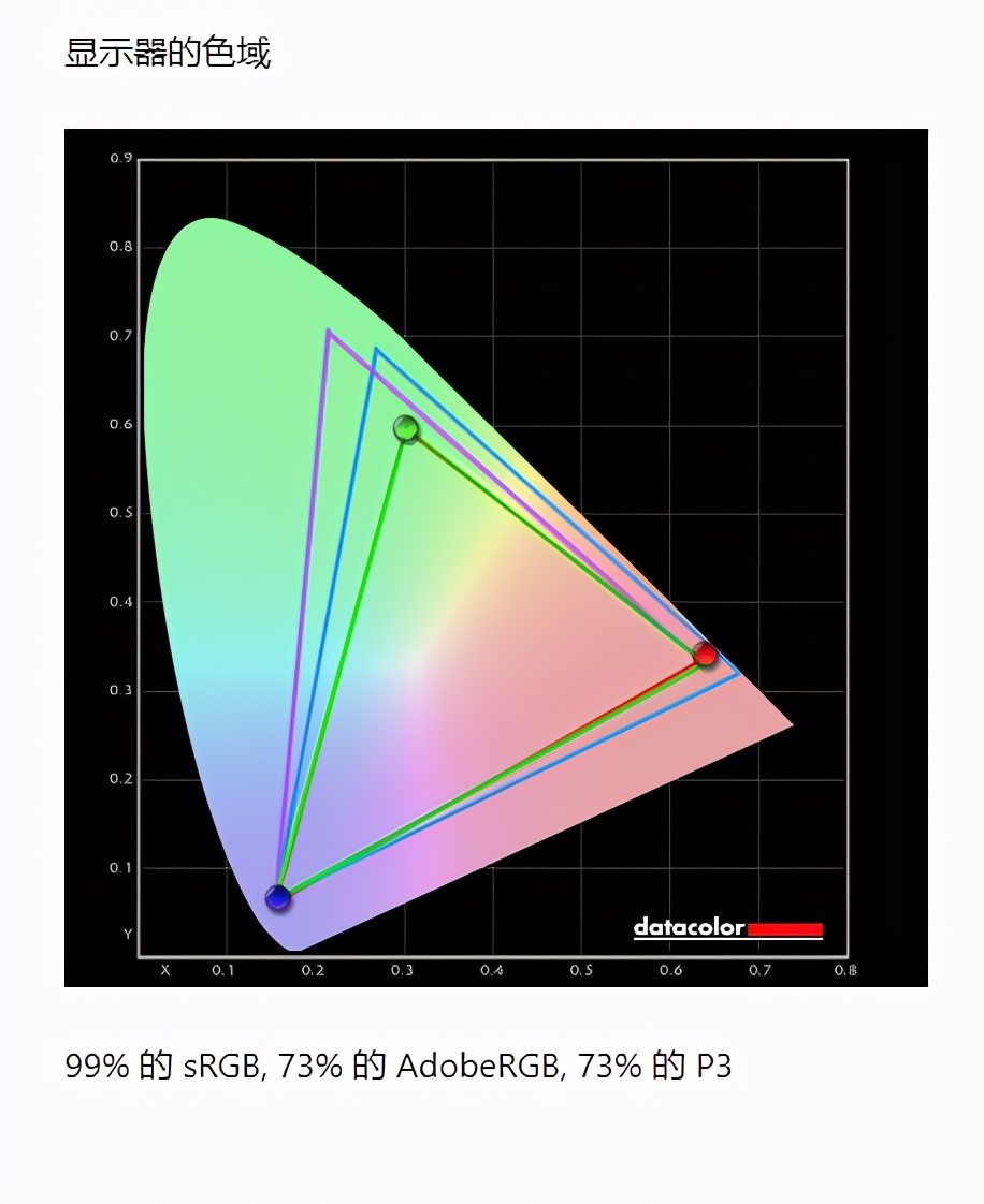 惠普envy13独显版值得买吗,惠普envy13i5-1135g7卖点介绍