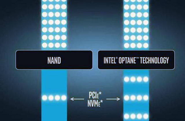 4k对齐要注意什么,4k对齐和4kb对齐是不是一样