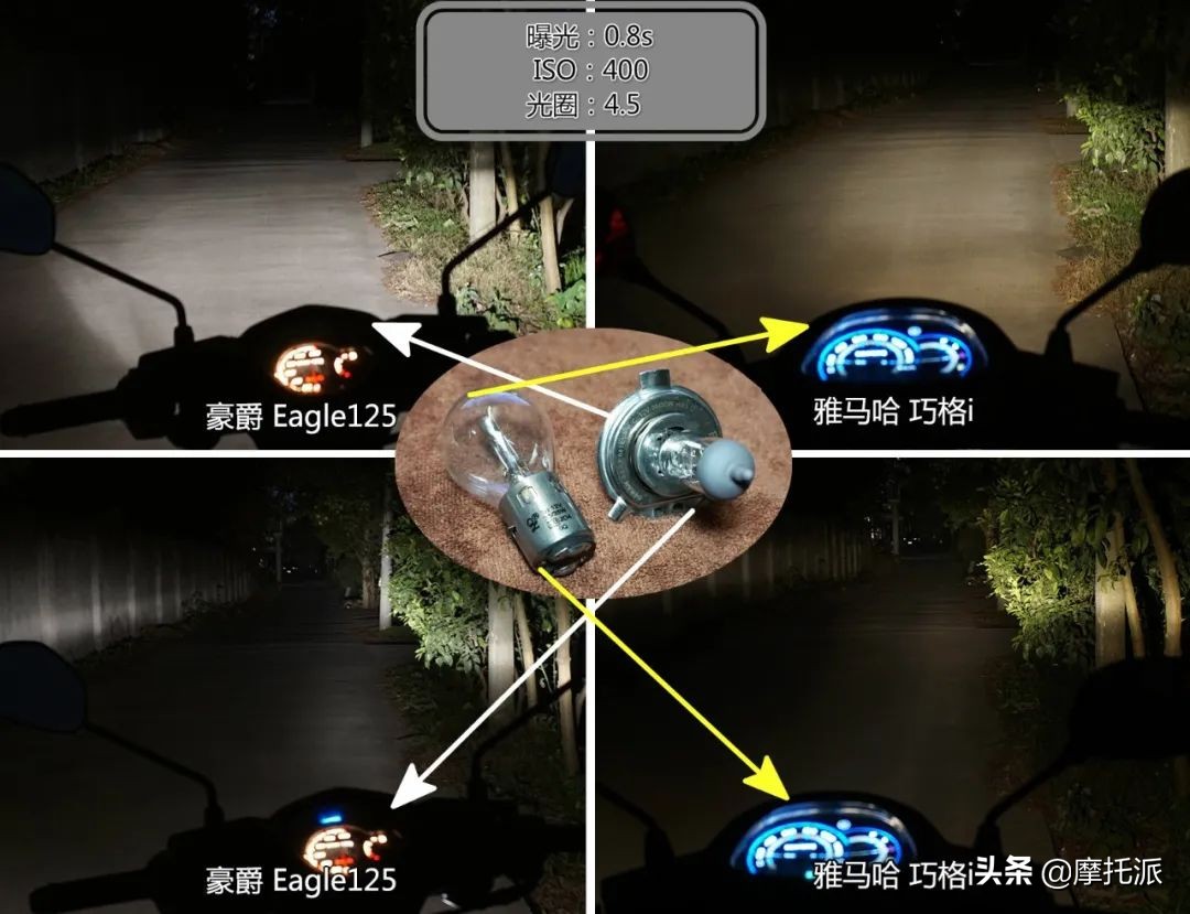 雅马哈巧格125i对比豪爵eagle,豪爵eagle125