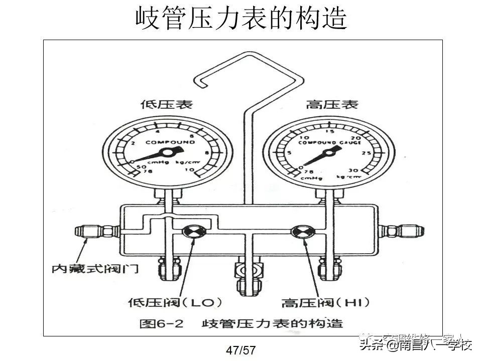 南昌八一电子电脑学校２０１９第五期空调维修教学日记