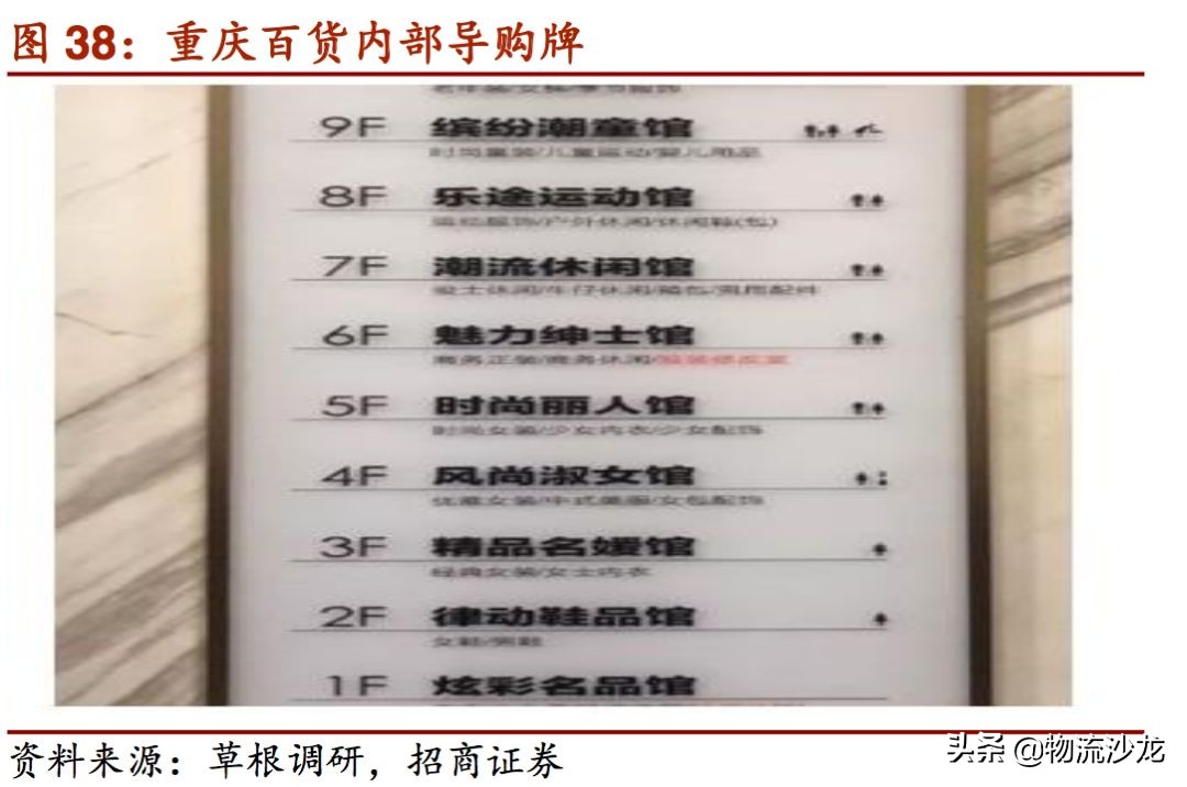 2019零售行业新趋势,2019服装零售业的趋势