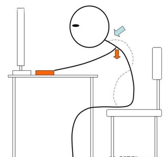 久坐的人会有哪些不适,久坐的人是不是容易上火