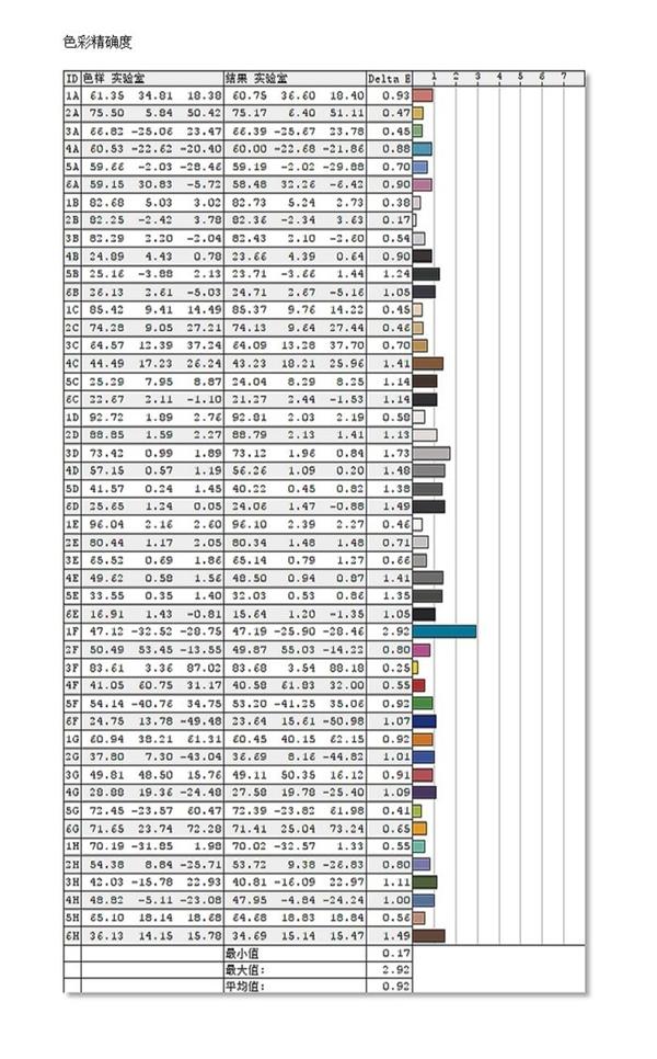 技嘉显示器aorus32英寸,技嘉aoruscv27f显示器