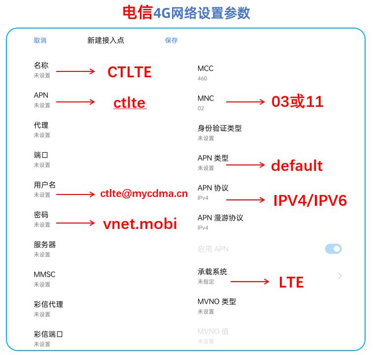 手机4g网络网速太慢怎么办,手机4g网络慢怎么设置
