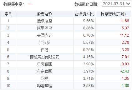 回撤小夏普比率高的基金有哪些,高夏普比率基金最新排名推荐