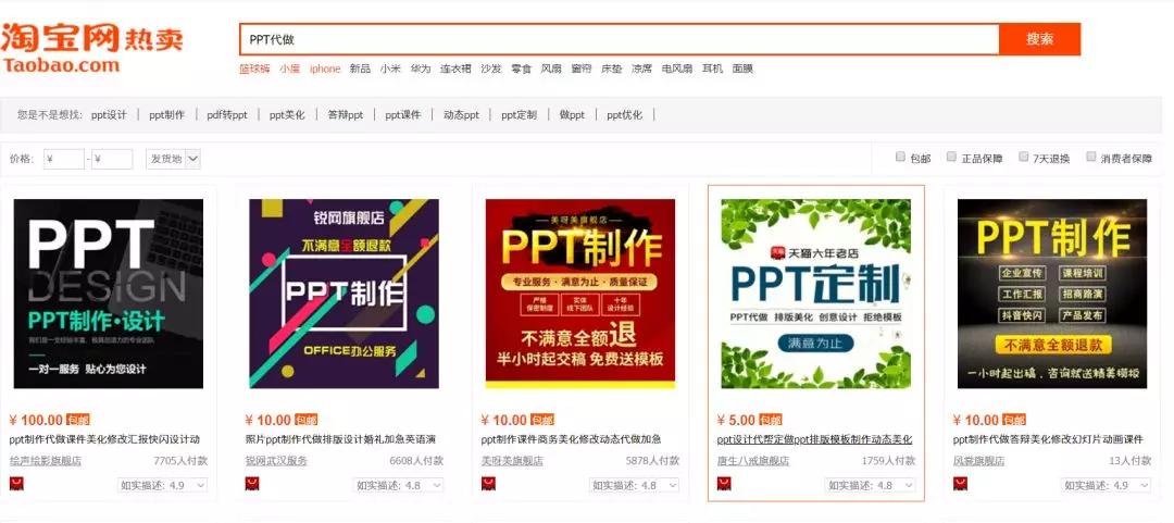 90后最适合做的10个副业,副业做ppt挣钱方法视频