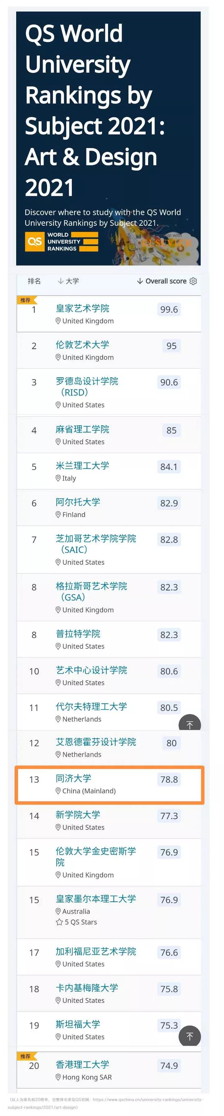 同济大学的设计,同济大学和清华大学哪个设计更好