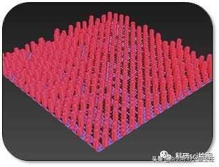 科研绘图流程模板,科研绘图教程