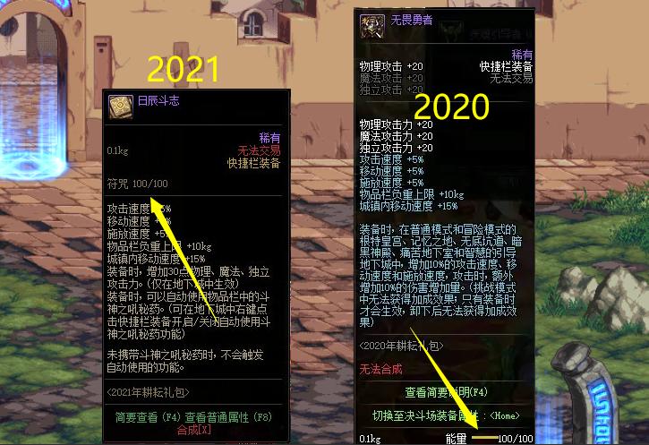 dnf51纹章是给奶用吗,dnf51纹章在哪里看