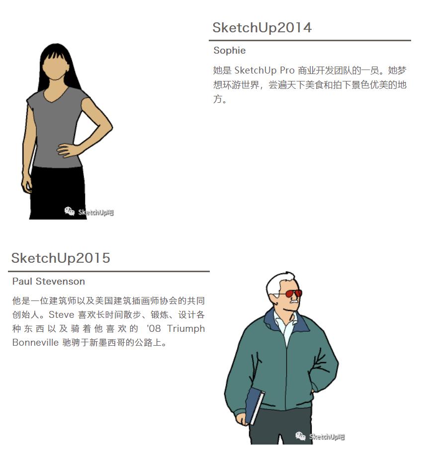 如何把女朋友放入SU当模板？嘿嘿嘿