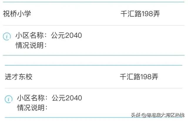 上海学区房最惨的楼盘,上海学区房真的暴跌了吗
