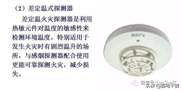消防电源监控系统都包括什么,机房消防报警系统