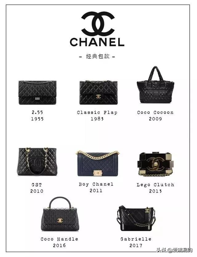 买包包推荐小众高级感,十大必买经典大牌包包盘点