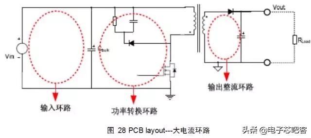 干货来了6个实用的电源设计技巧,通俗易懂的开关电源书籍推荐