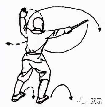 释家32代,释家七部经典