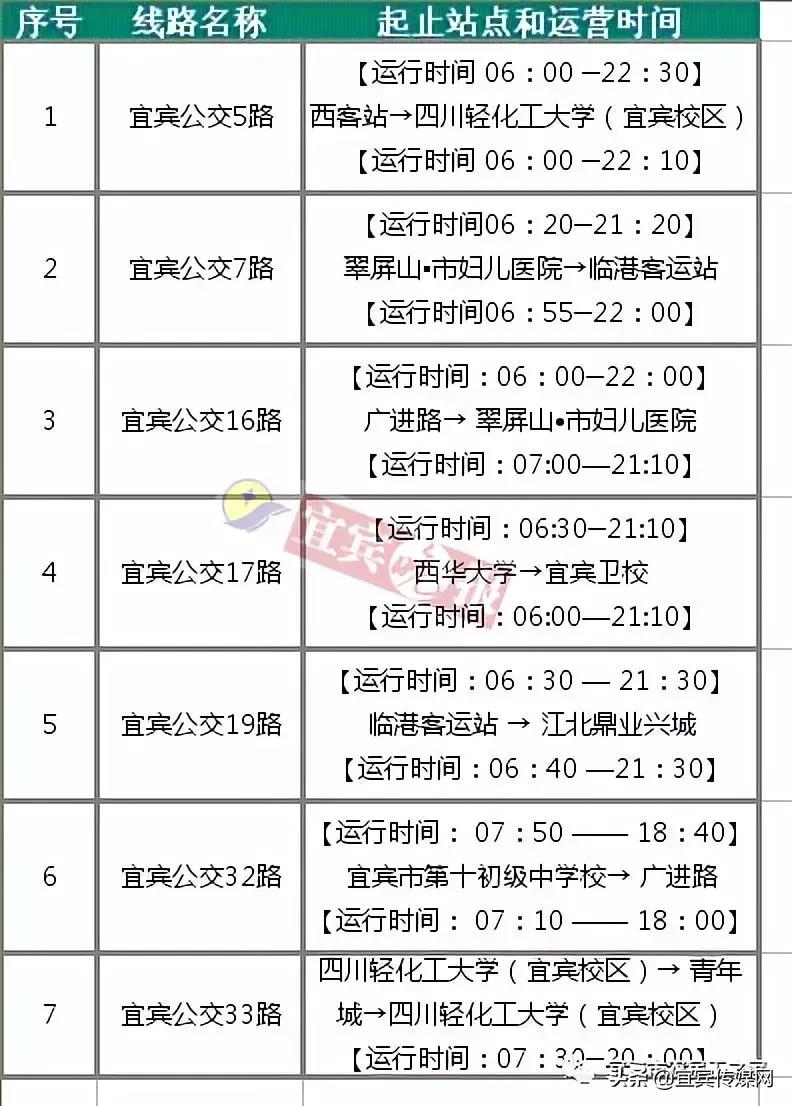 宜宾东站火车时刻表查询最新,宜宾高速客运站时刻表查询