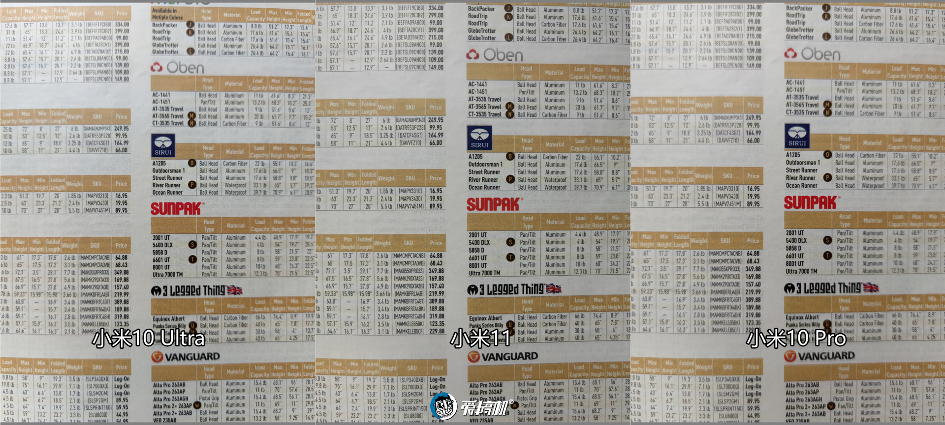 小米11全系列横评,小米11全系列测评