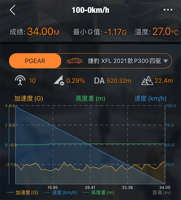 全系2.0t+8at,捷豹xfl8at