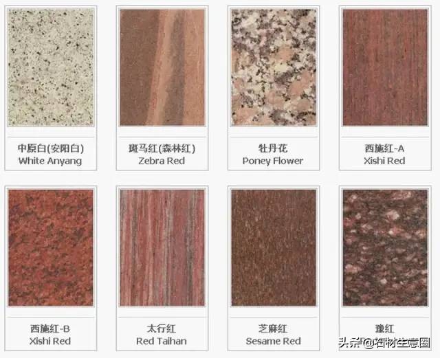 石材加工产业图谱,最新全国石材分布图