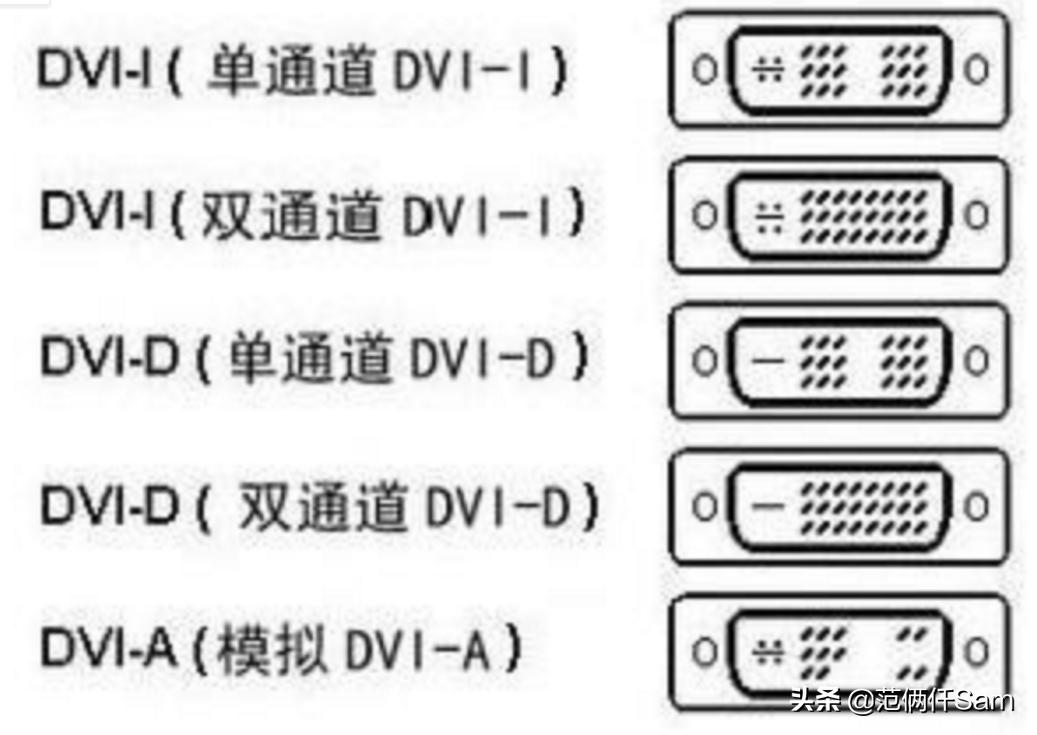 ps4新手必备十二个问题,ps4小白系列