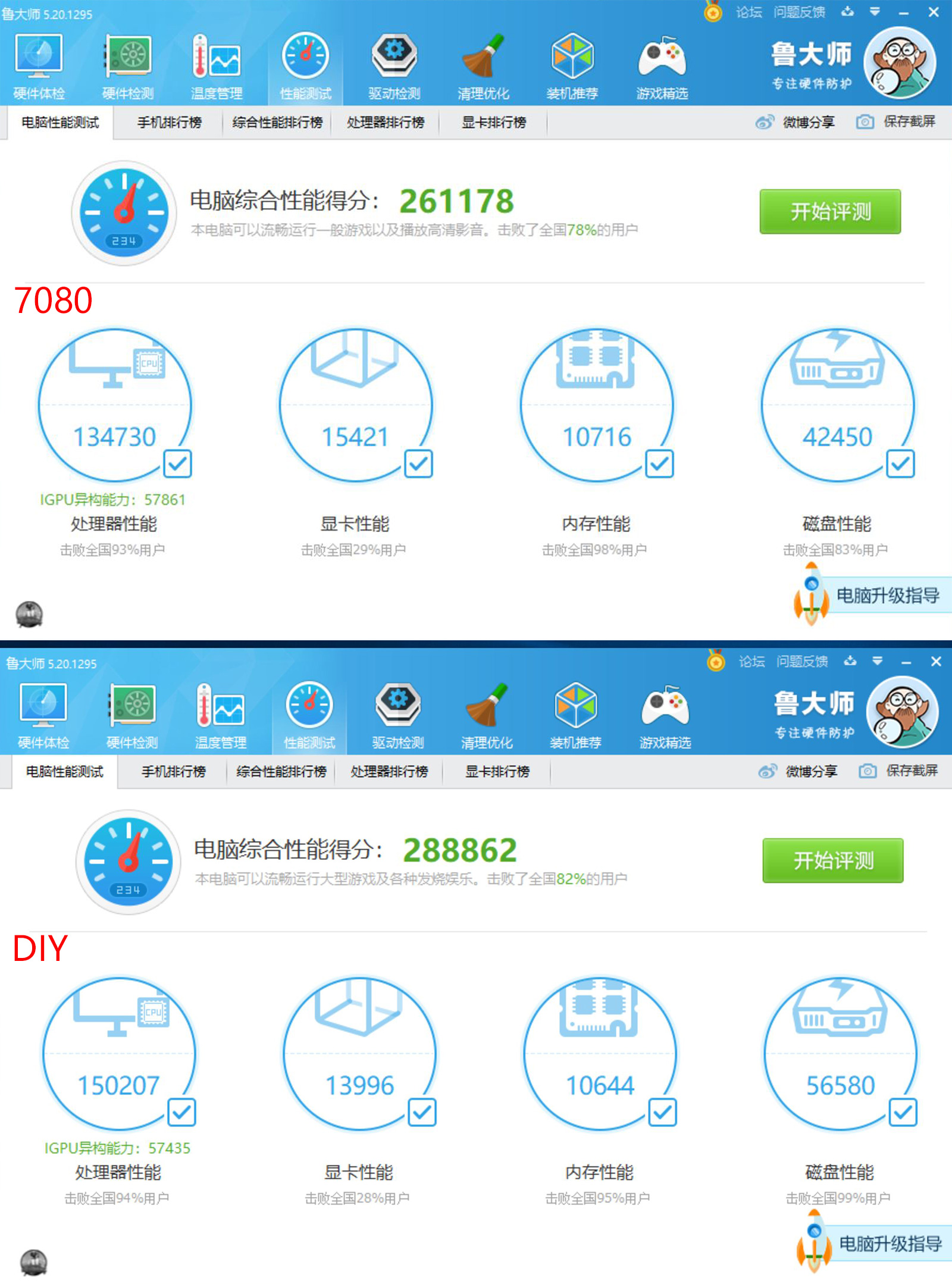 1L微型主机有必要用i7处理器么，Dell7080MFF