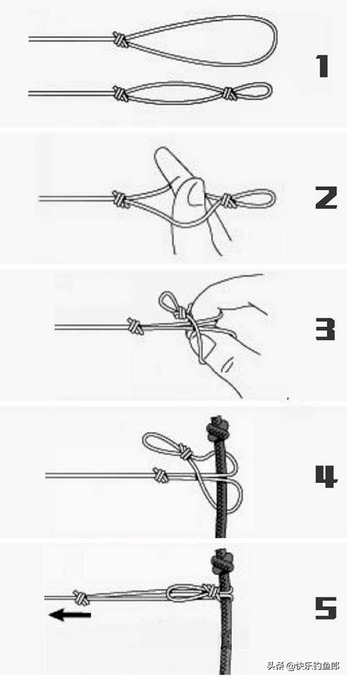 主线怎么绑钓鱼的,主线怎么绑到鱼竿上视频