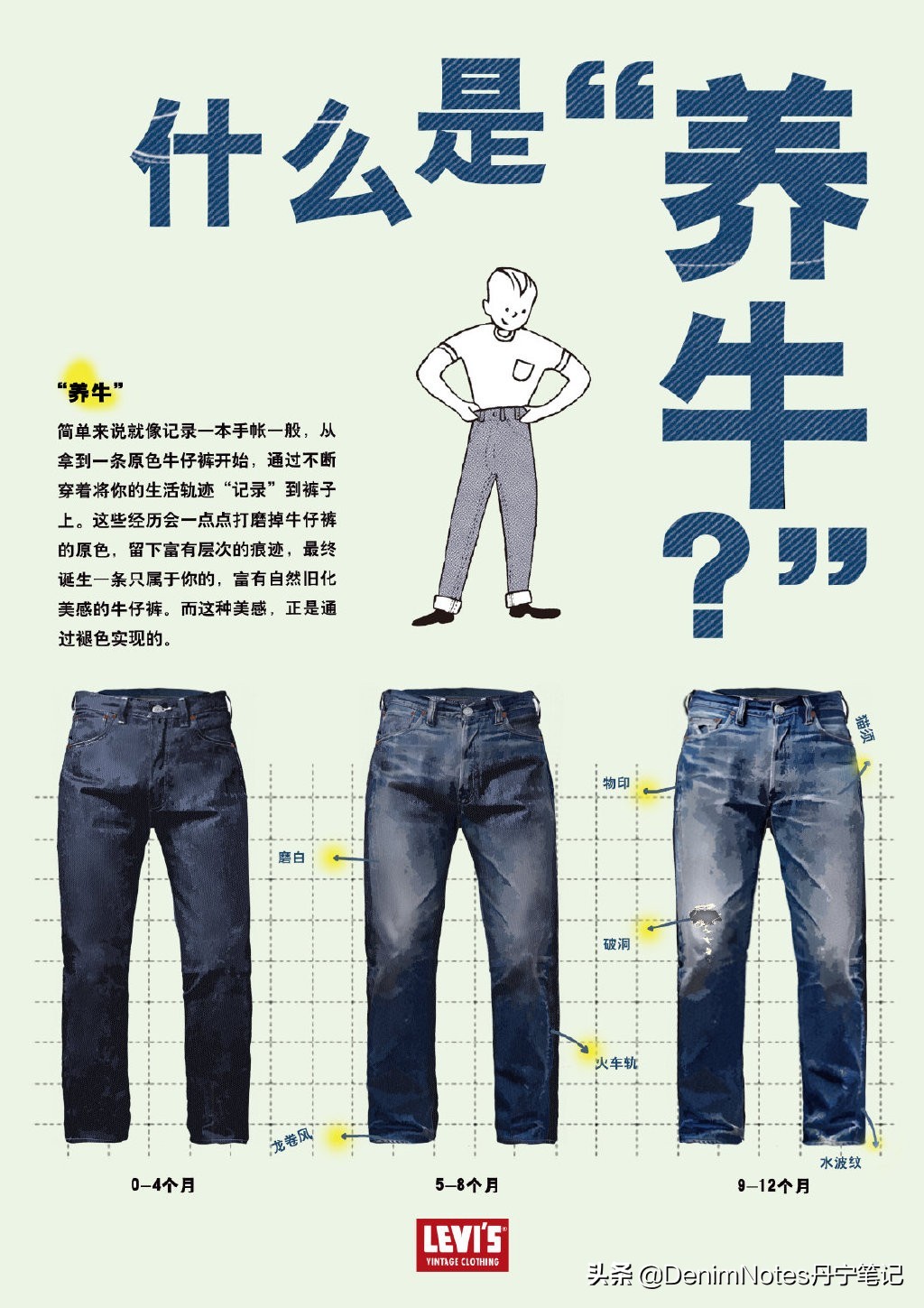 养原色牛仔裤方法,原色牛仔裤的正确养法