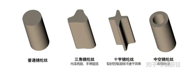 男士休闲裤上手的感受,男士休闲裤要怎么选