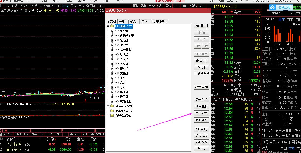 知名游资霸气涨停板选股指标,游资涨停回马枪选股公式和指标