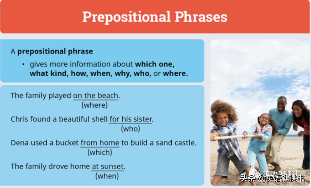 被称为美版“学而思”？顶尖学习系统“Pathblazer”了解一下