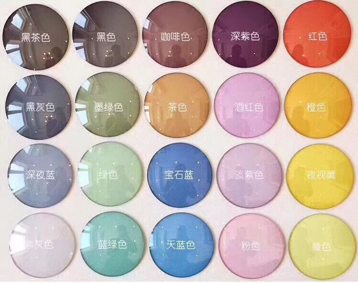 如何挑选合适的偏光太阳镜,教你如何正确地挑选太阳镜