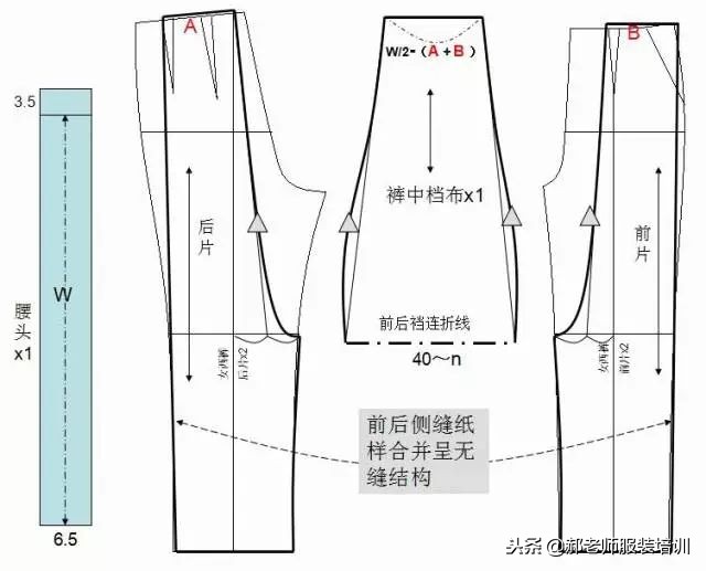 大海服装女式松紧裤子裁剪视频,大海服装男士裤子裁剪教程视频