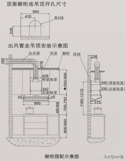 方太集成烹饪中心高端厨房的首选,方太集成烹饪中心x1开放式厨房