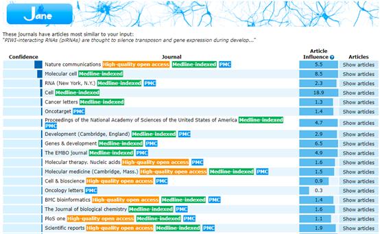 杂志选的好，毕业毕的早！六个网站让你轻松选刊