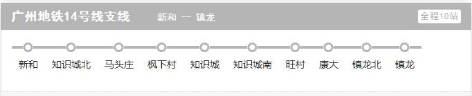广州市2024年3月份房租行情,广州各区房租价格表