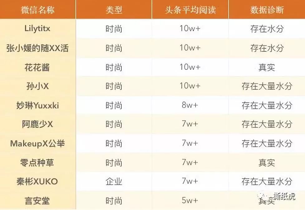 近朱者赤和近墨者黑,近朱者赤上一句