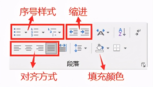 wps基础教程及使用技巧,wps使用技巧大全及教程
