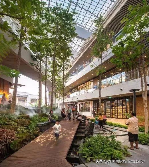 曼谷购物中心旅游攻略,曼谷10大必买景点