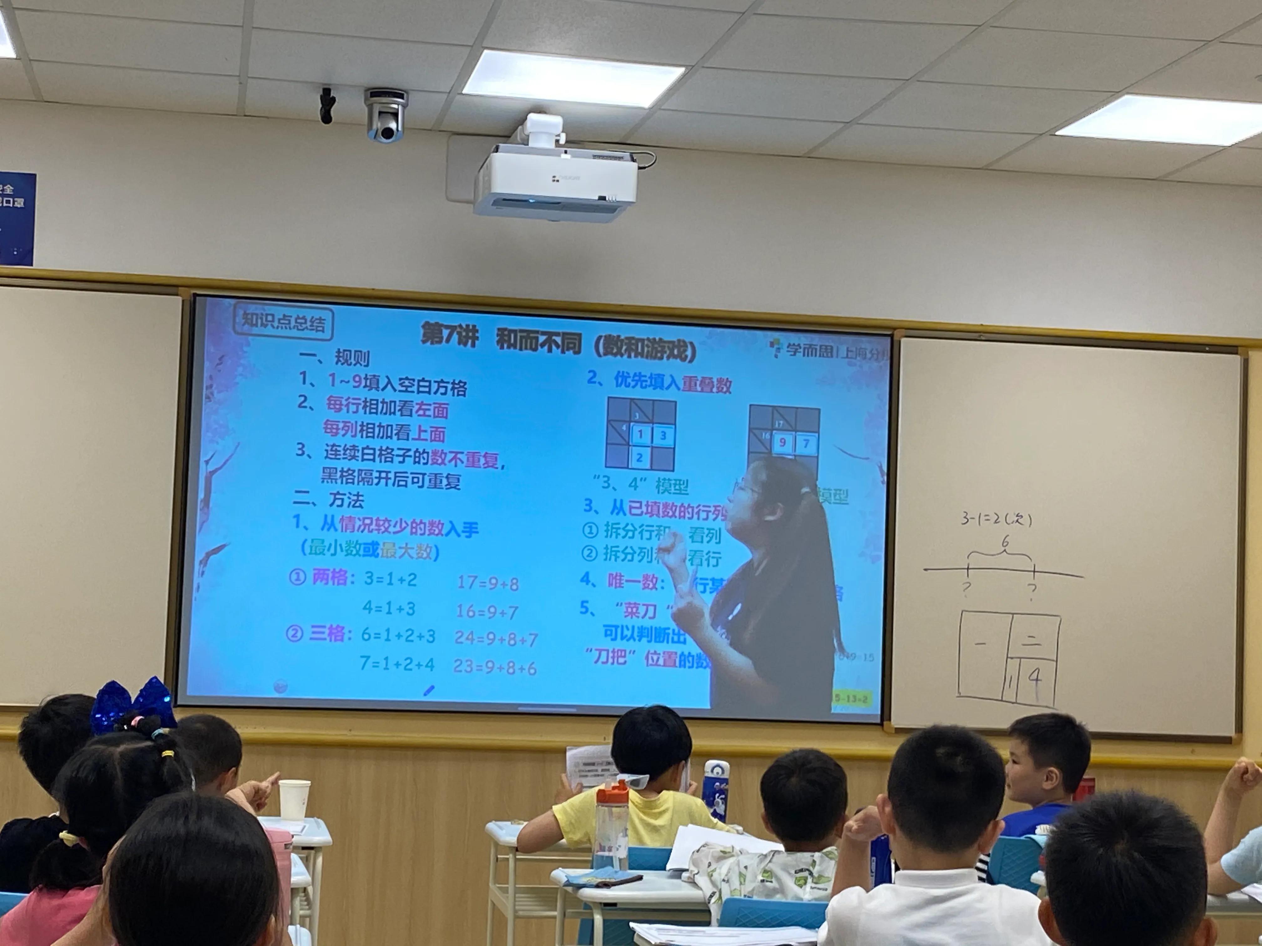 学而思培优收费贵吗,学而思培优的数学真的好吗