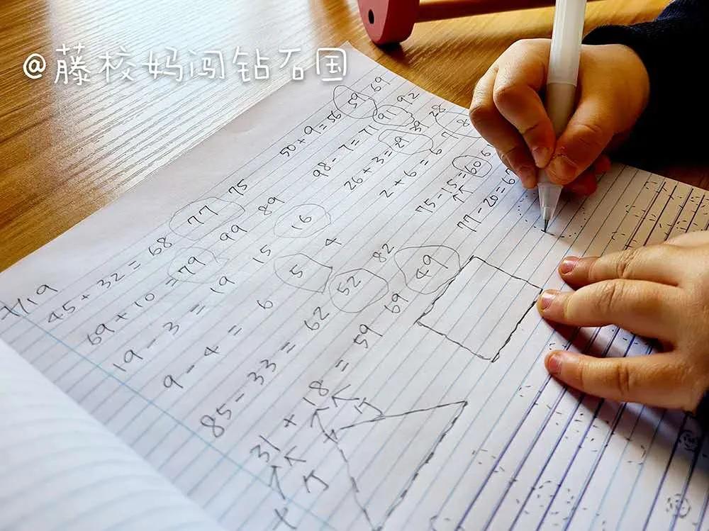 哈佛妈妈教英语启蒙,哈佛妈妈学习方法