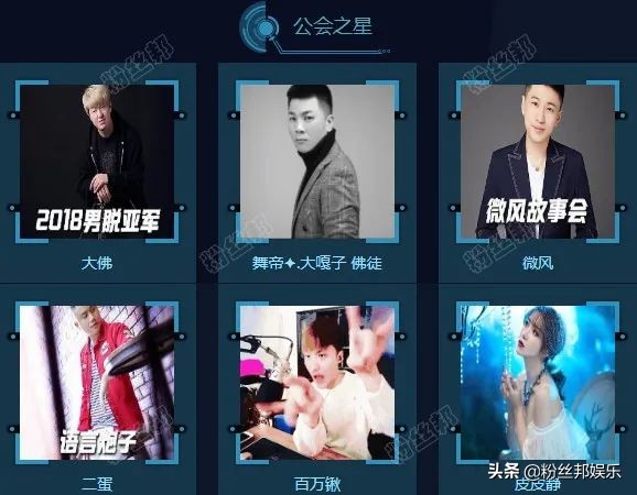 yy456公会和天佑有关系吗,yy各大公会排名及主播数