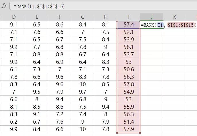 excel函数rank不能用怎么办,excel怎么给成绩排名rank