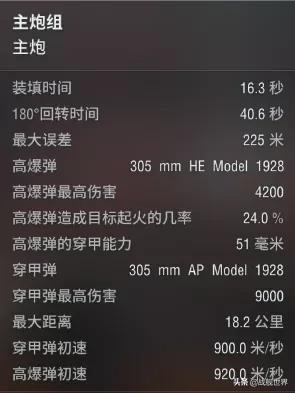 猎手巡洋舰,战舰世界伟大战役