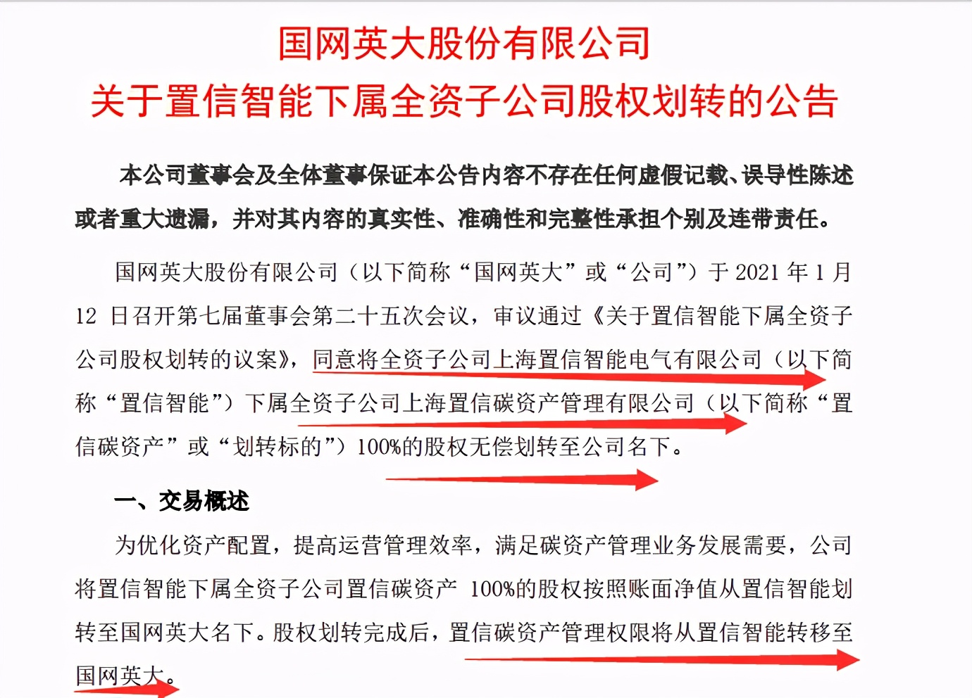 国网英大绿色环保交易平台,国网英大碳资产