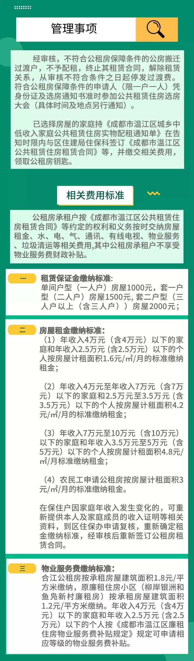 成都公租房线上申请模板,一图看懂成都购房资格