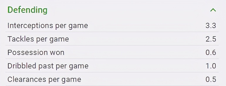 老佛爷弗洛伦蒂诺多厉害,老佛爷弗洛伦蒂诺在欧洲足坛地位