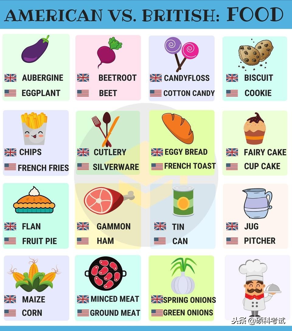 鍔犳嬁澶ф槸缇庡紡鑻辫杩樻槸鑻卞紡鑻辫,灏忓瀛愬缇庡紡鑻辫杩樻槸鑻卞紡鑻辫