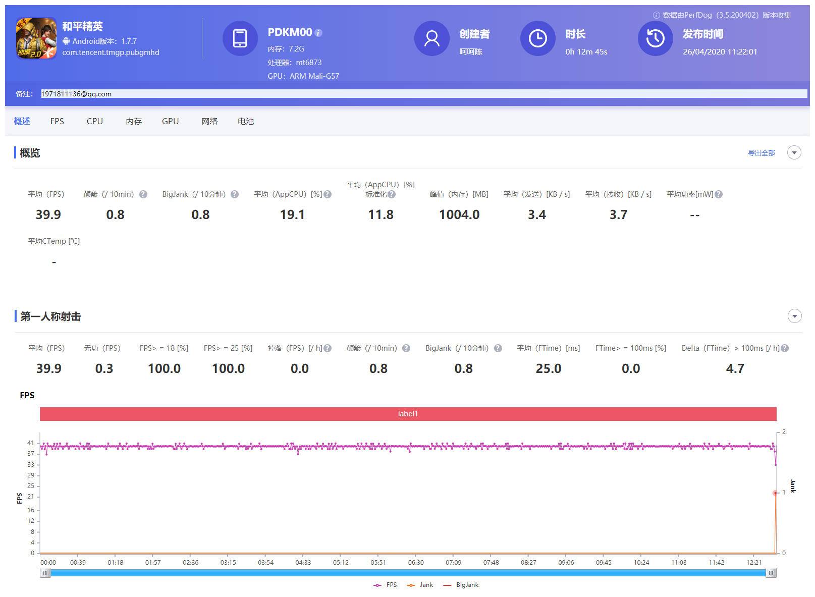 a92s屏幕分析,a92s真机视频