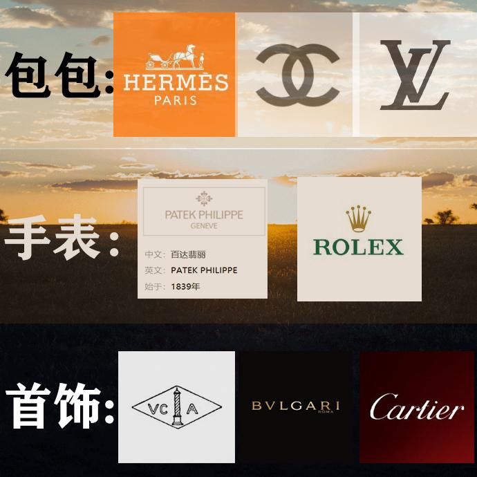 性价比高与性价比低区别,二手和一手的性价比